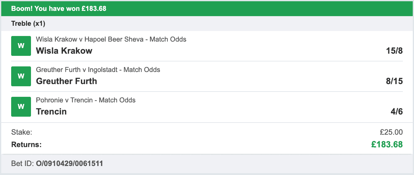 Daily Football Winners - Winner Treble - 2022-07-06