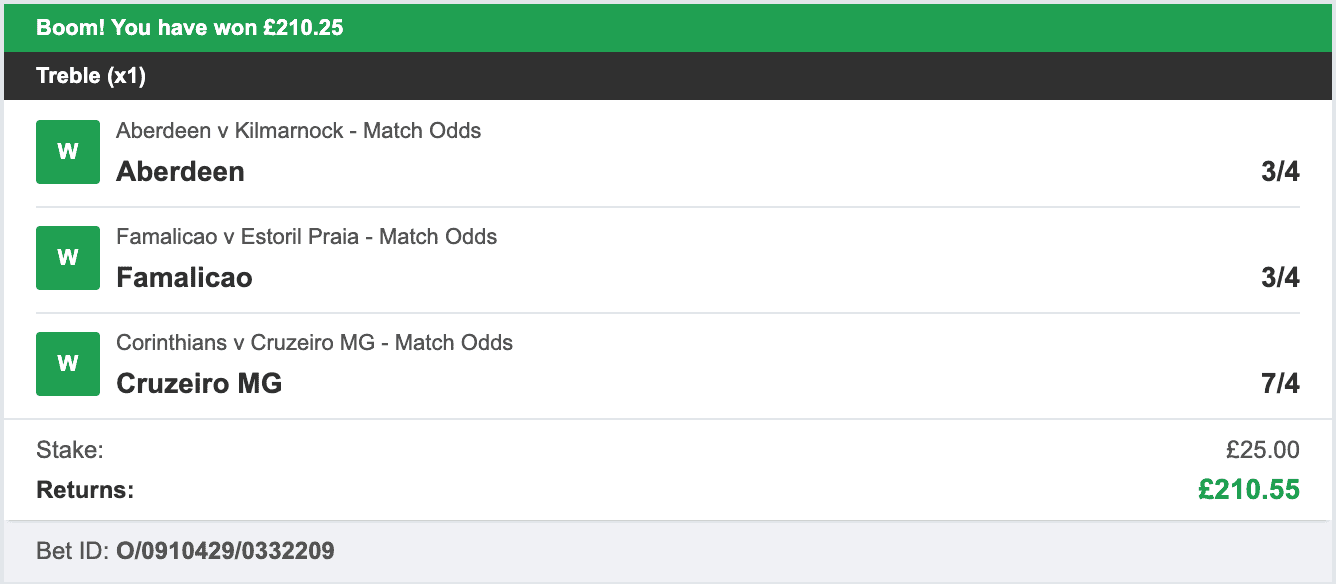 Daily Football Winners - Winner Treble - 2025-12-14