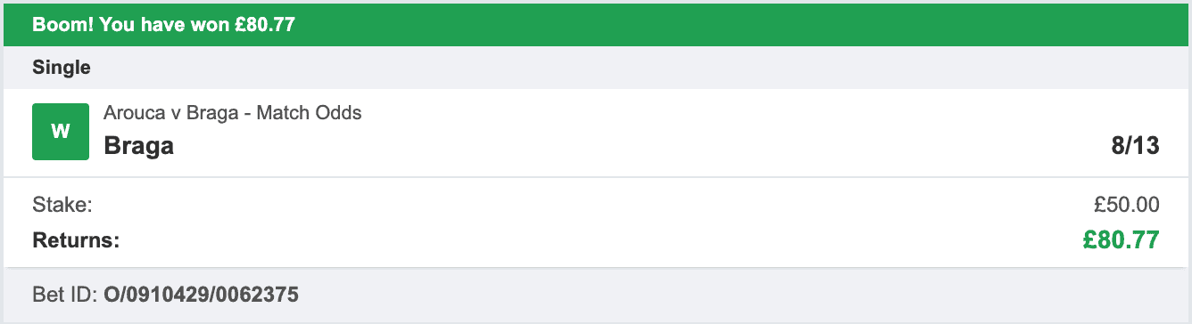 Daily Football Winners - Winner 3 - 2022-07-12